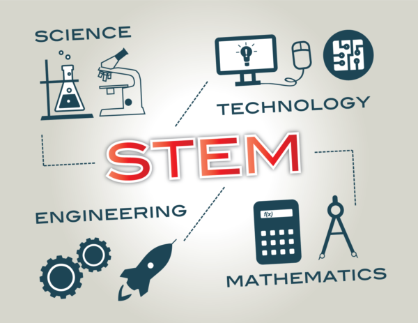 STEM - Science, Technology, Engineering, and Mathematics